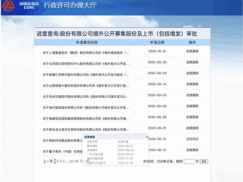 金融與體育界的重大動態 螞蟻集團再獲上市進展，福建省原副省長張志南被逮捕，湖人隊創始人離世，私募基金管理迎來新發展