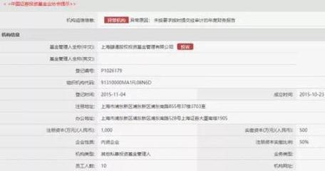私募江湖風波再起 68家機構疑似失聯(lián)，風險處置與行業(yè)反思并行